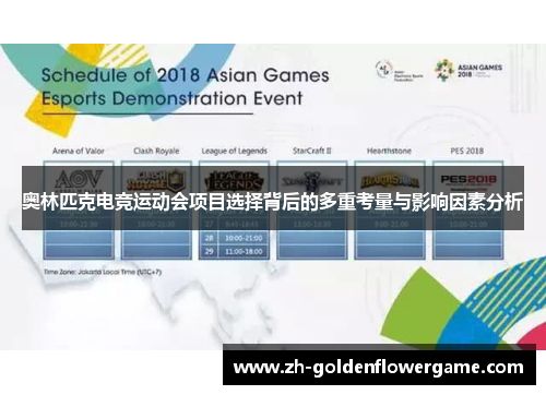 奥林匹克电竞运动会项目选择背后的多重考量与影响因素分析